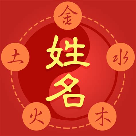 中華姓名學|免費姓名測試打分2023版，根據周易八字五行及五格。